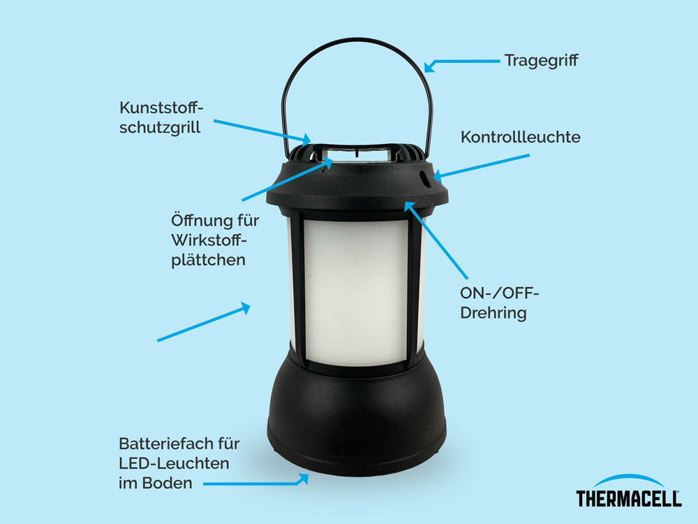 Bedienungsanleitung THERMACELL®-Mini-Laterne